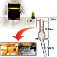 La meilleure eau du monde : l’eau de Zam-Zam La meilleure eau du monde : l’eau de Zam-Zam